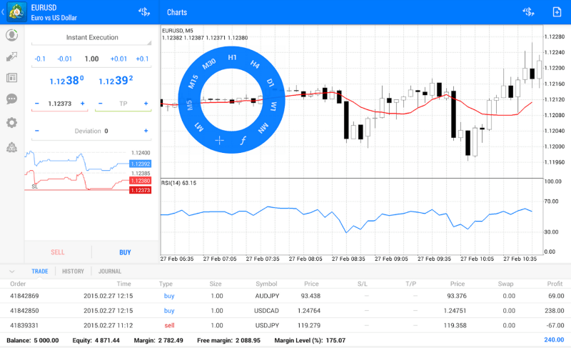 London Capital Group MT4 London Capital Group MT4